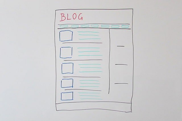blogging confusion clear it up with these tips
